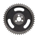 User 3