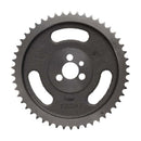 User 3